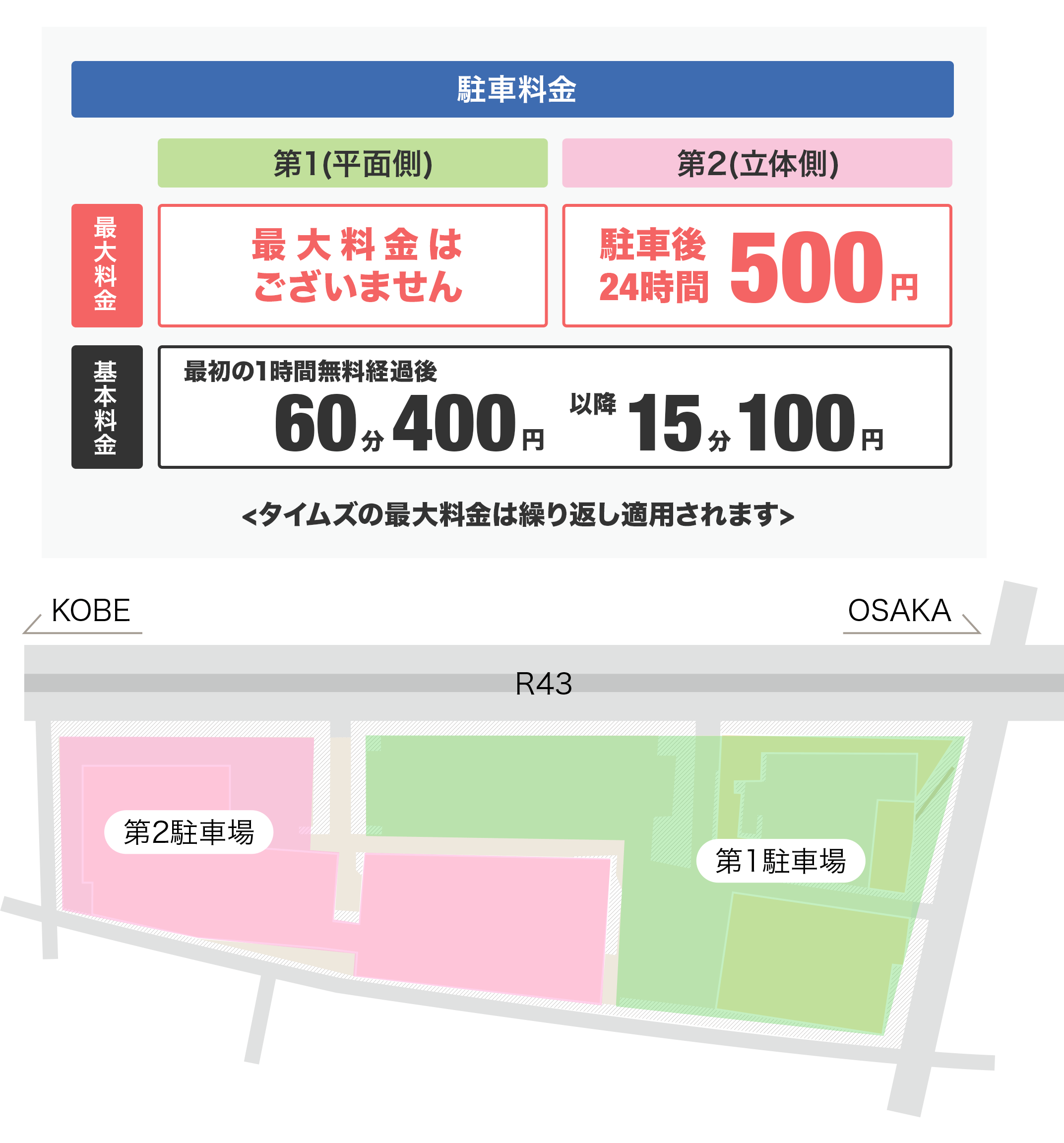 第1駐車場　第2駐車場 タイムズ駐車料金